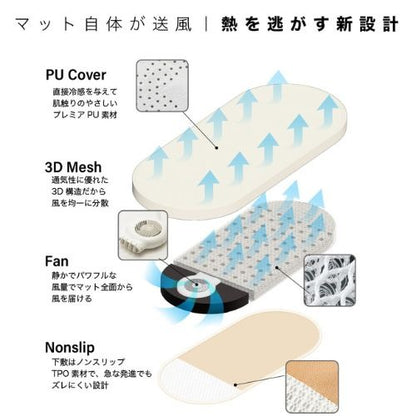 AIRMON Pet　エアモンペット